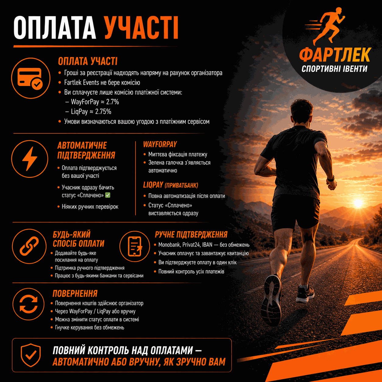 Оплата участі
